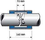 RepaFlex® 12 (140 mm) Immagine 1