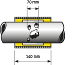 RepaFlex® GAZ (140 mm) Immagine 1